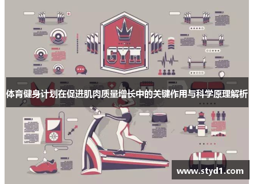 体育健身计划在促进肌肉质量增长中的关键作用与科学原理解析