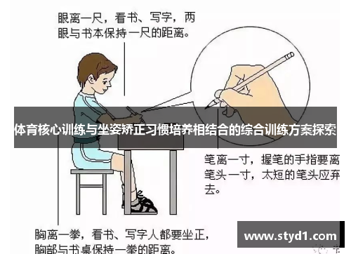 体育核心训练与坐姿矫正习惯培养相结合的综合训练方案探索