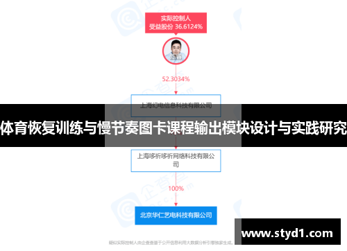 体育恢复训练与慢节奏图卡课程输出模块设计与实践研究